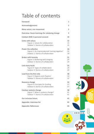 Catalysing Change 2022 Table of Contents