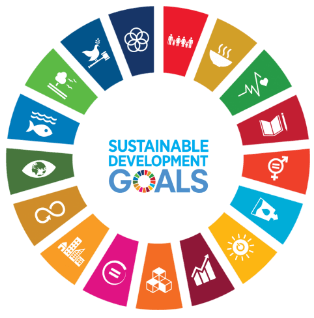SDGs wheel